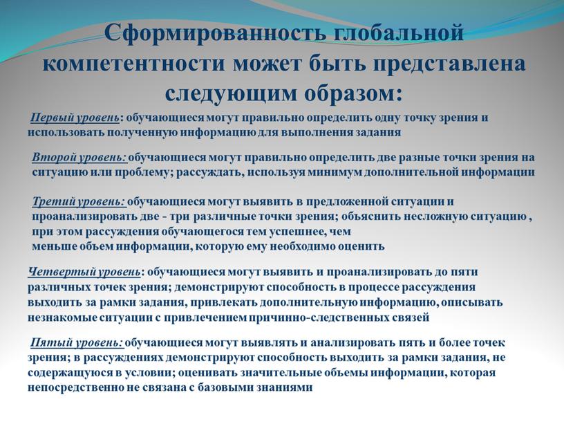 Сформированность глобальной компетентности может быть представлена следующим образом: