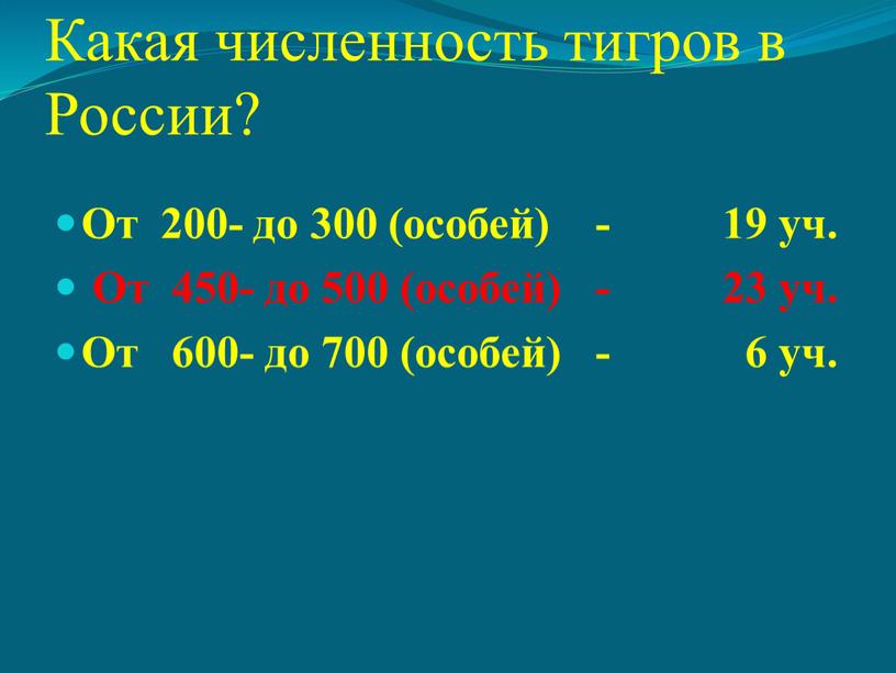 Какая численность тигров в России?