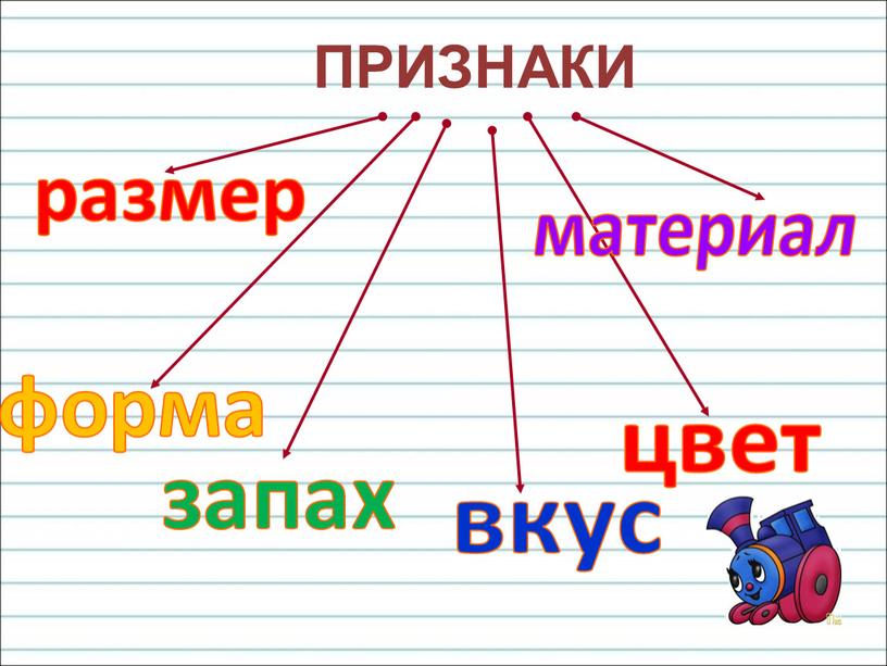 вкус размер форма запах цвет материал ПРИЗНАКИ