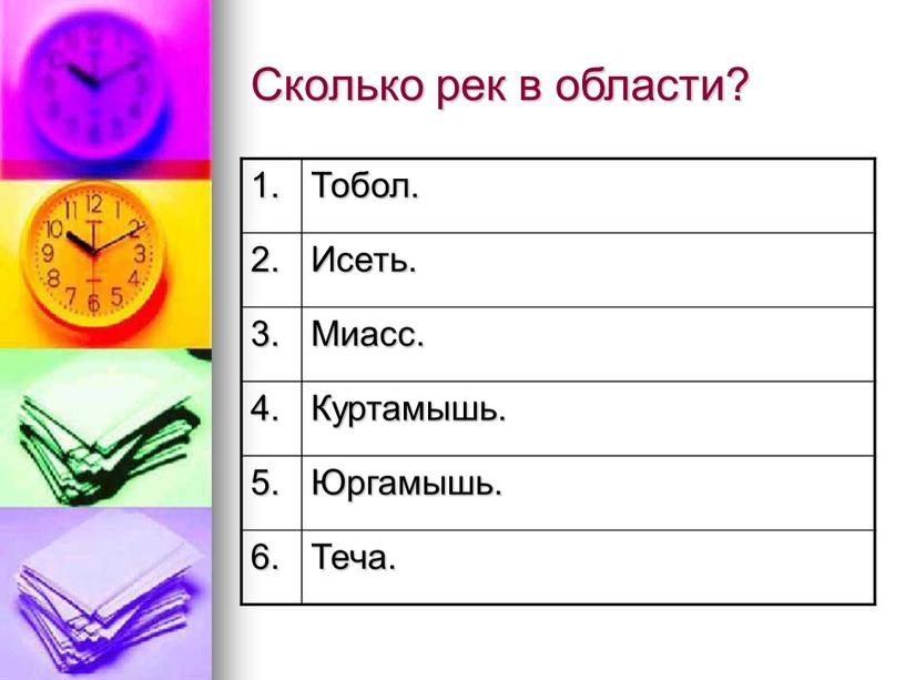 Сколько рек в области? 1. Тобол