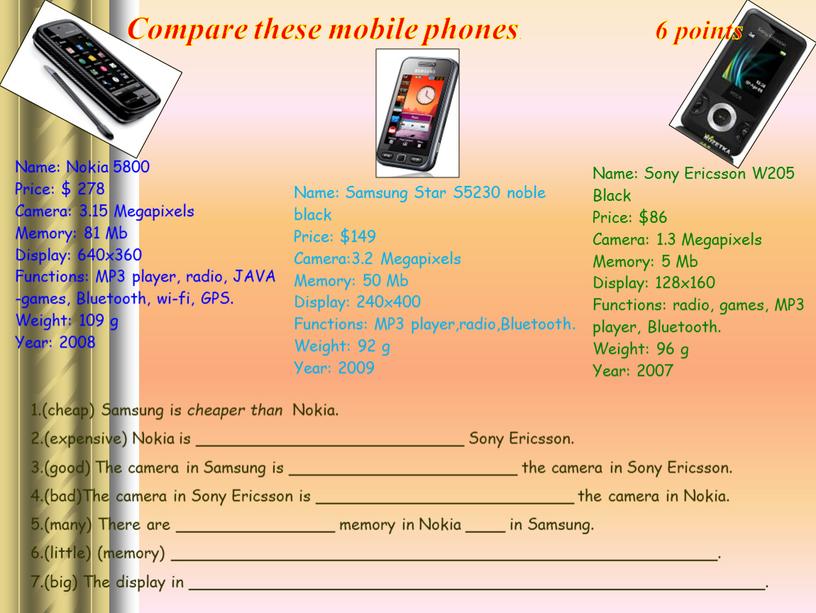 Compare these mobile phones . 6 points (cheap)
