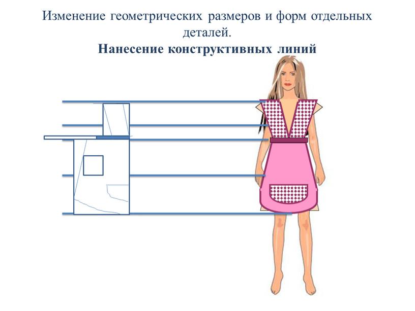 Изменение геометрических размеров и форм отдельных деталей