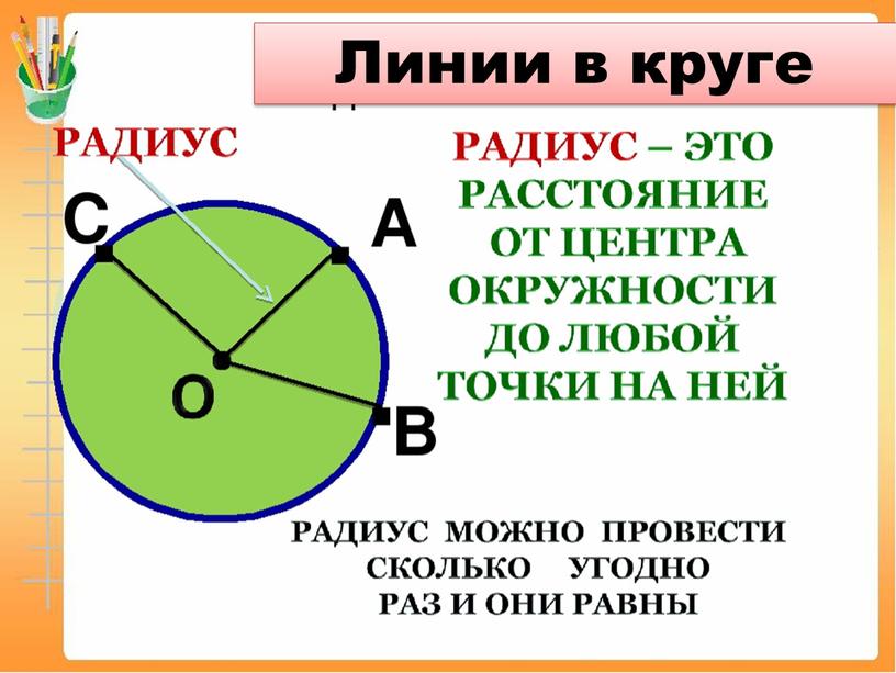 Линии в круге. Линии в круге