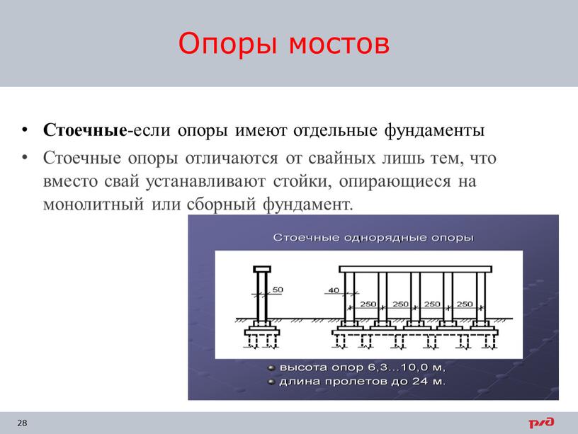 Стоечные -если опоры имеют отдельные фундаменты