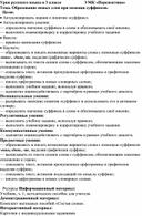 Разработка урока по русскому языку в 3 классе по теме "Образование новых слов при помощи суффиксов ". УМК "Перспектива"