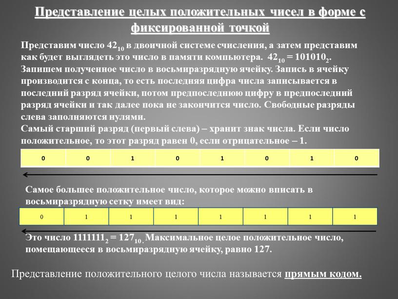 Представим число 4210 в двоичной системе счисления, а затем представим как будет выглядеть это число в памяти компьютера