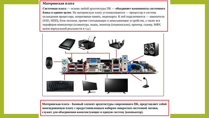 Презентация по Информатике на тему  "Аппаратное обеспечение ПК"