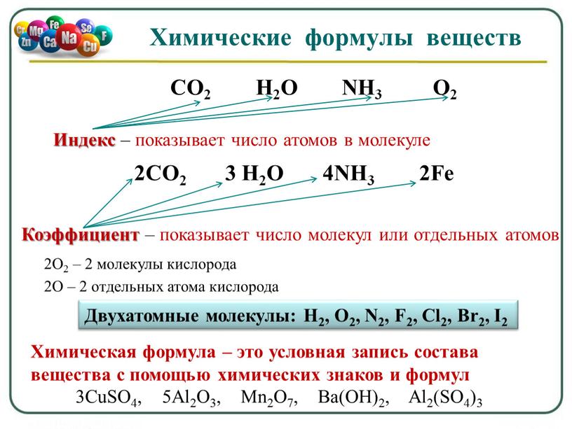 Химические формулы веществ СО2