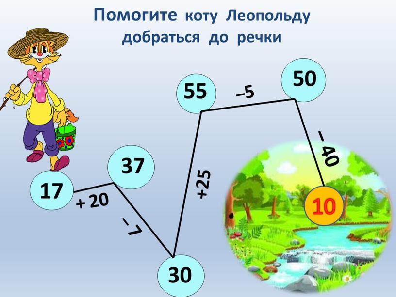 Помогите коту Леопольду добраться до речки 17 10 + 20 – 7 +25 –5 – 40 37 30 55 50