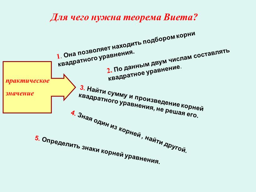 Для чего нужна теорема Виета? 1