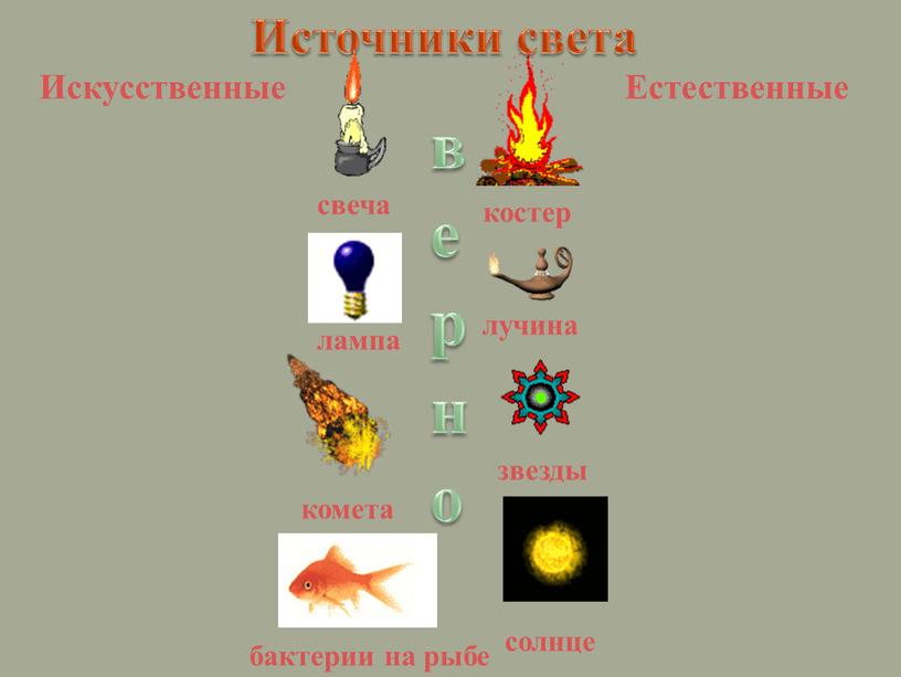 Искусственные Естественные