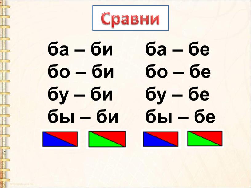 ба – би бо – би бу – би бы – би ба – бе бо – бе бу – бе бы – бе Сравни