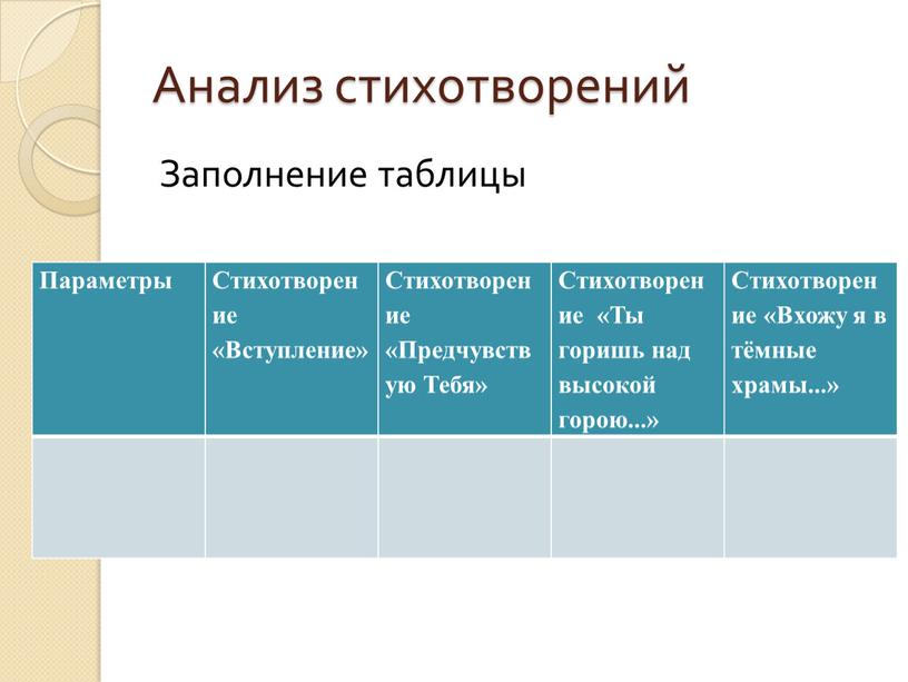 Анализ стихотворений Заполнение таблицы