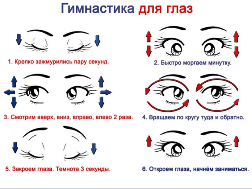 Биологические иследования