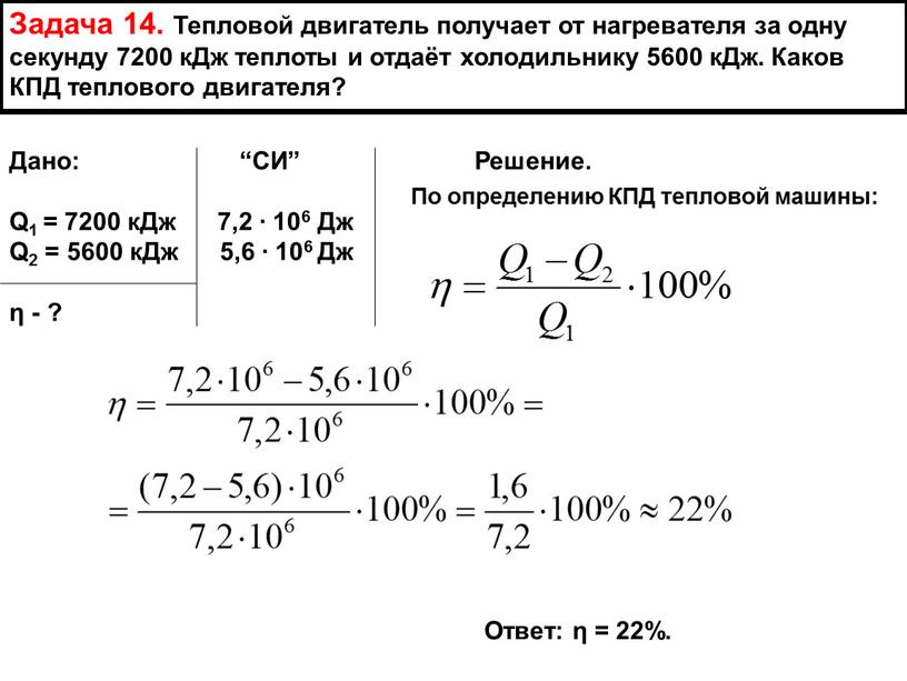 Тепловой режим двигателя
