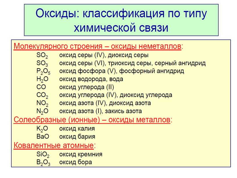 Презентация к уроку химии в 10 классе