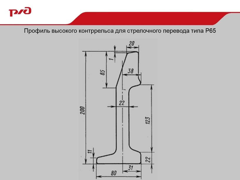 Профиль высокого контррельса для стрелочного перевода типа