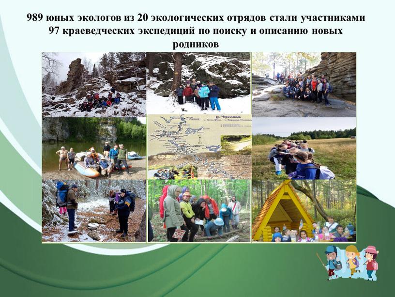 989 юных экологов из 20 экологических отрядов стали участниками 97 краеведческих экспедиций по поиску и описанию новых родников