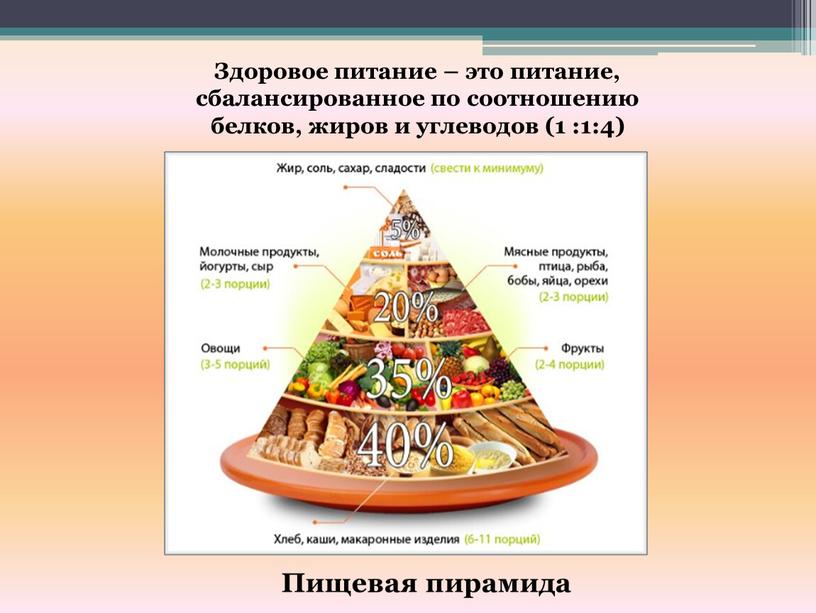 Здоровое питание – это питание, сбалансированное по соотношению белков, жиров и углеводов (1 :1:4)