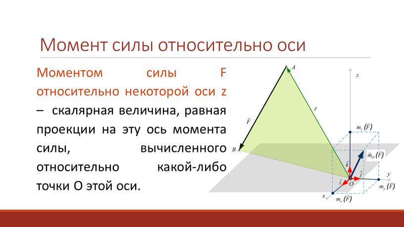 Момент силы относительно оси