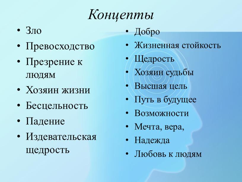 Концепты Зло Превосходство Презрение к людям