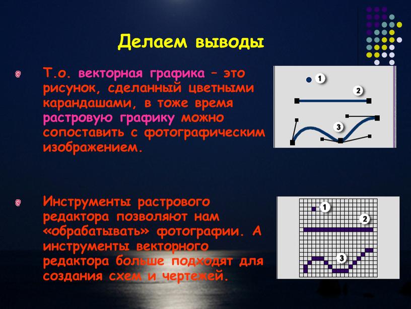 Графика позволяющая получить изображения фотографического качества это