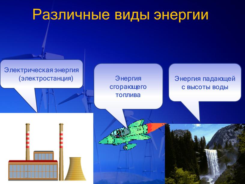 Различные виды энергии Электрическая энергия (электростанция)