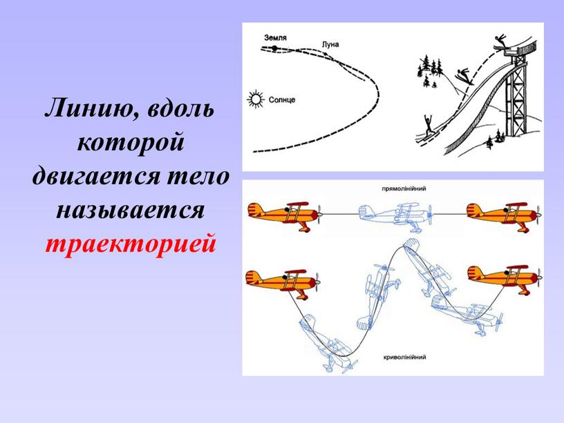 Линию, вдоль которой двигается тело называется траекторией