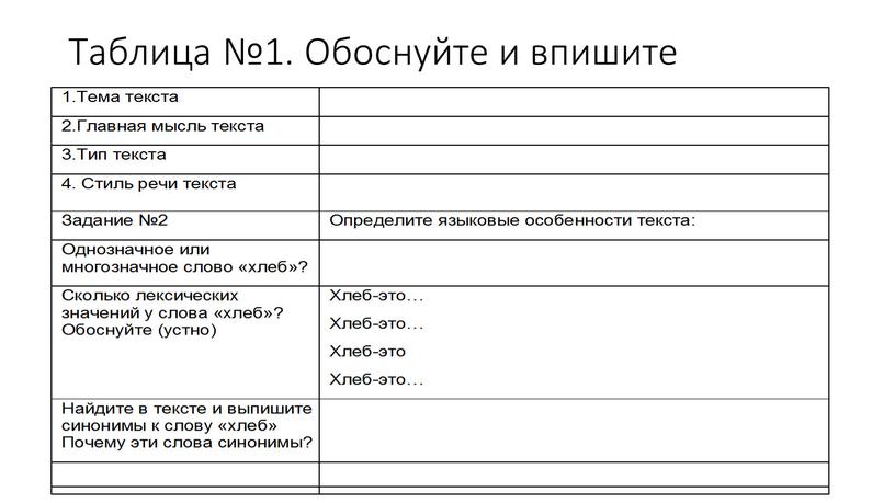 Таблица №1. Обоснуйте и впишите