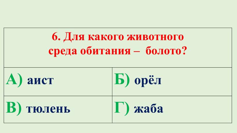 Для какого животного среда обитания – болото?