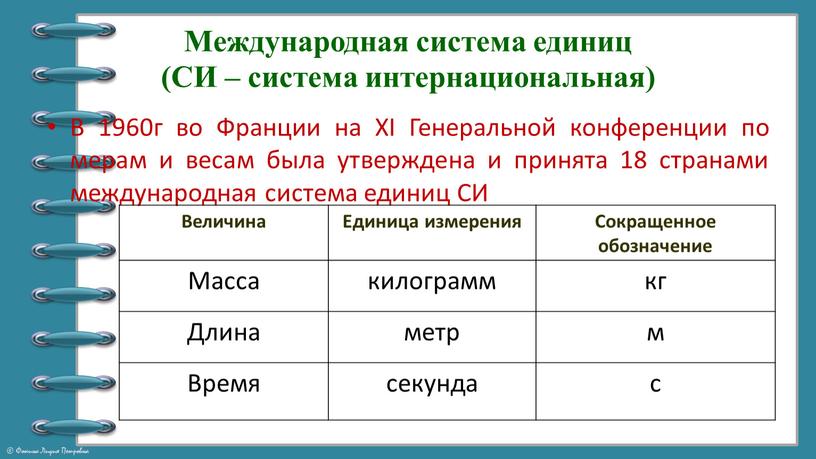 Международная система единиц (СИ – система интернациональная)