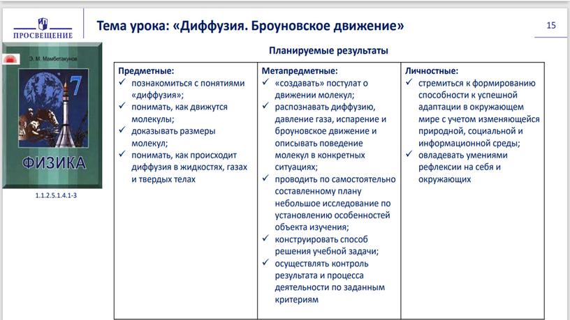 Пиза на уроках физики