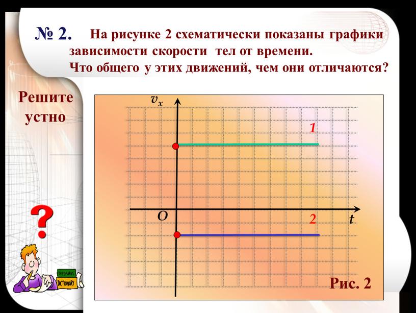 Решите устно t O 2 1 № 2.