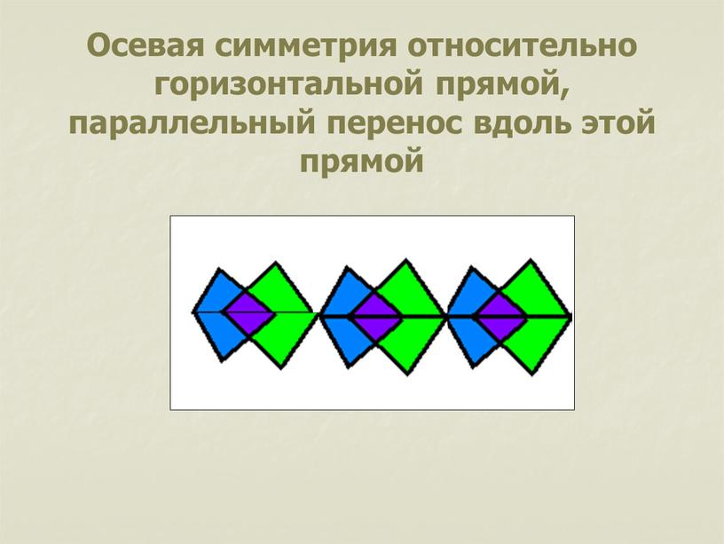 Осевая симметрия относительно горизонтальной прямой, параллельный перенос вдоль этой прямой