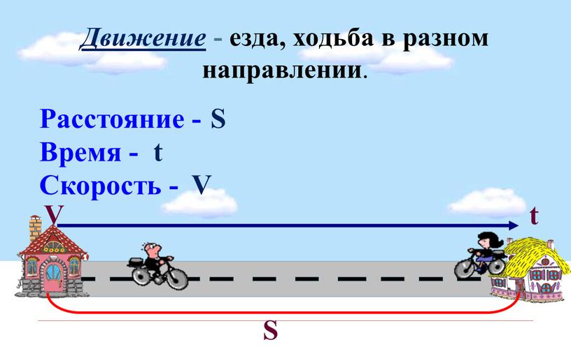 Движение - езда, ходьба в разном направлении