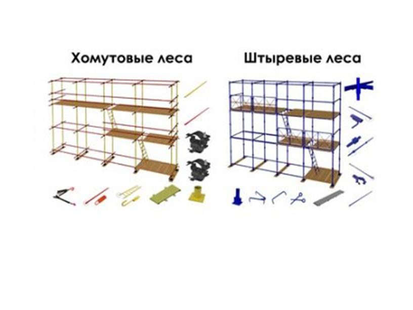 Презентация "Подмости и леса"