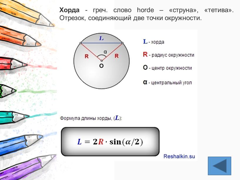 Хорда - греч. слово horde – «струна», «тетива»