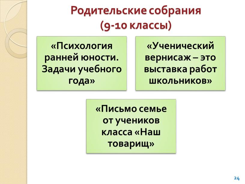 Родительские собрания (9-10 классы) 24