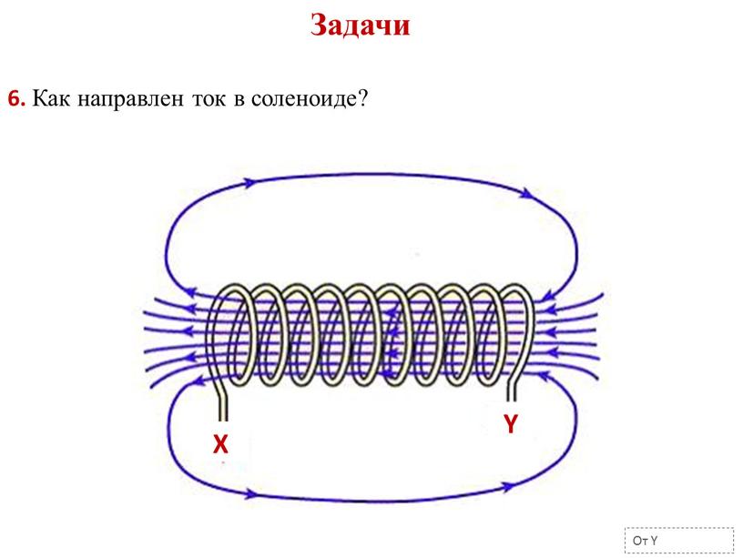 Задачи От Y 6. Как направлен ток в соленоиде?