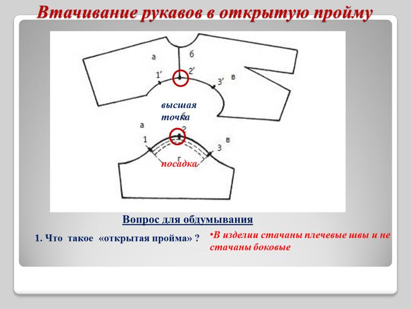 Втачивание рукавов в открытую пройму высшая точка посадка