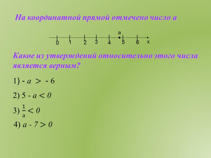 На координатной прямой отмечено число а │ │ │ │ │ │ │ 0 1 2 3 4 5 6 а х