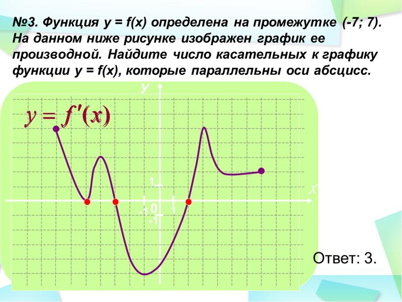 Функция у = f(х) определена на промежутке (-7; 7)