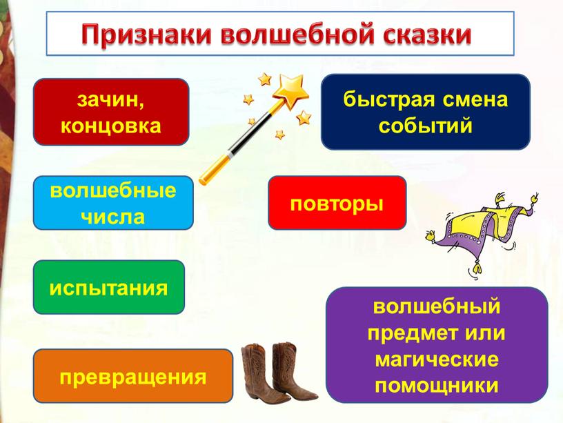 повторы превращения волшебный предмет или магические помощники испытания волшебные числа быстрая смена событий зачин, концовка