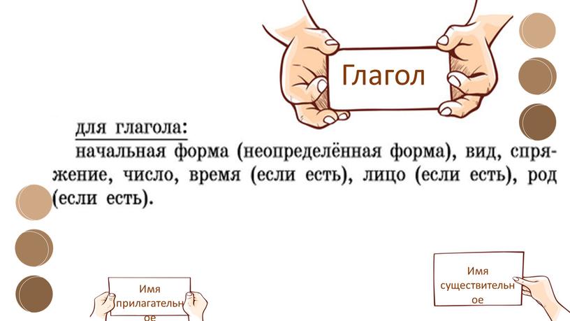 Презентация "Морфологические признаки частей речи"