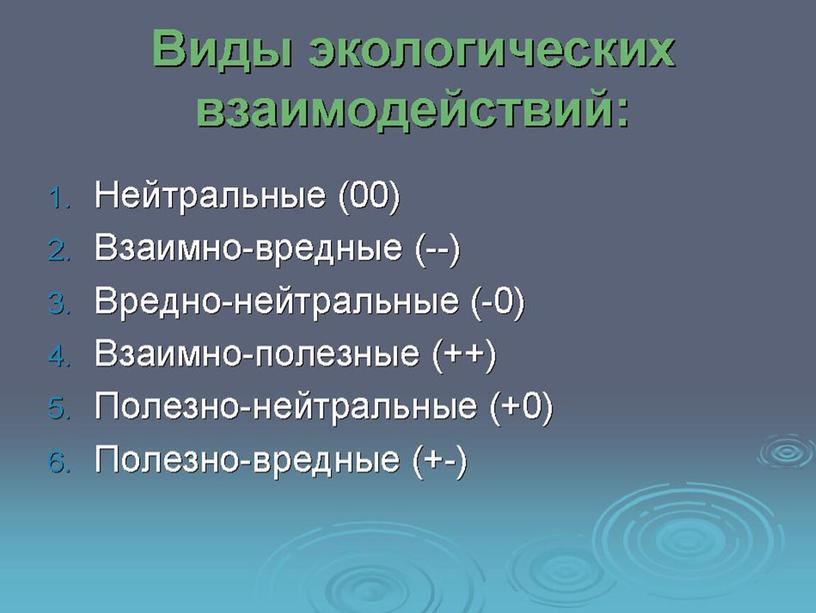 Взаимодействие популяций разных видов