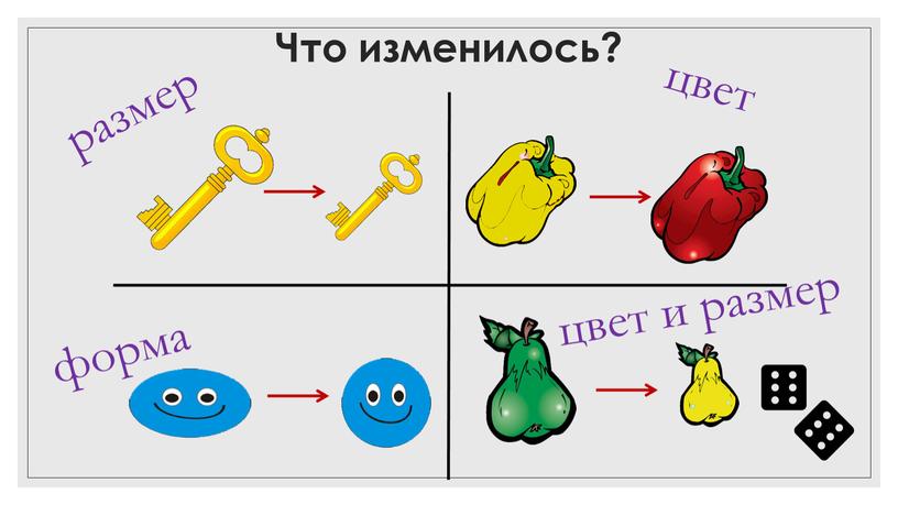 Что изменилось? размер цвет форма цвет и размер