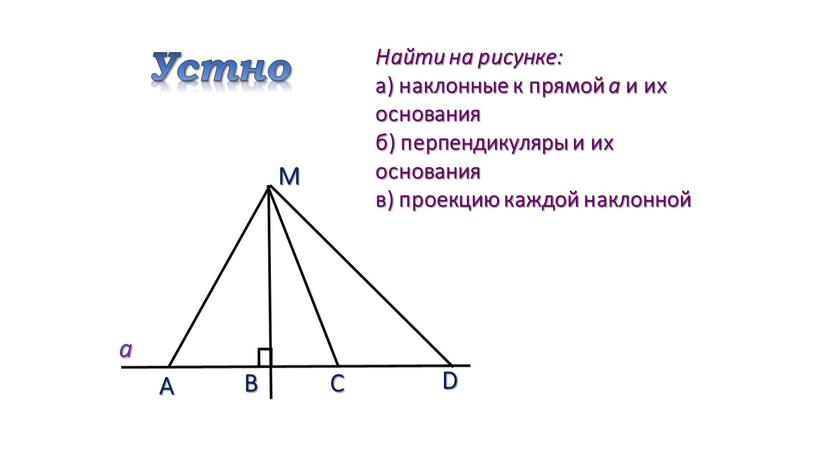 Устно Найти на рисунке: а) наклонные к прямой а и их основания б) перпендикуляры и их основания в) проекцию каждой наклонной а