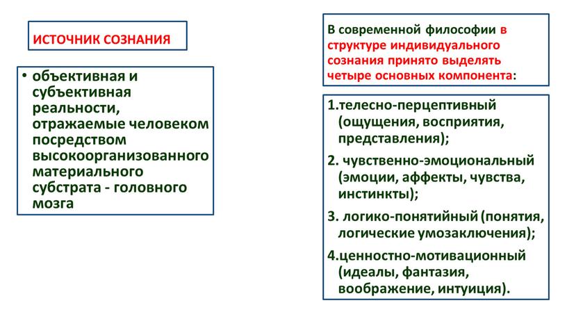 ИСТОЧНИК СОЗНАНИЯ объективная и субъективная реальности, отражаемые человеком посредством высокоорганизованного материального субстрата - головного мозга