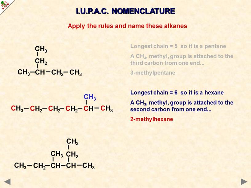 I.U.P.A.C. NOMENCLATURE Longest chain = 5 so it is a pentane