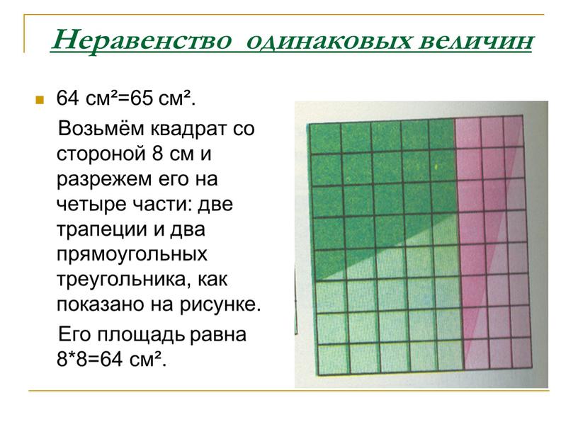 Неравенство одинаковых величин 64 см²=65 см²